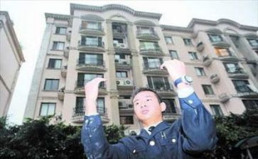 做保安工作的心得体会6篇