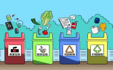 保护环境类的演讲稿优质5篇
