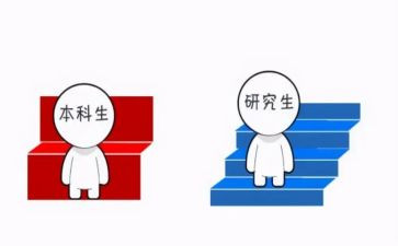 医学本科毕业自我鉴定范文6篇