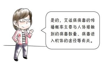 防艾滋病讲座心得8篇