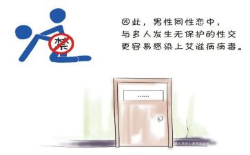 预防艾滋病课心得体会6篇