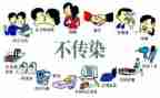 预防艾演讲稿8篇