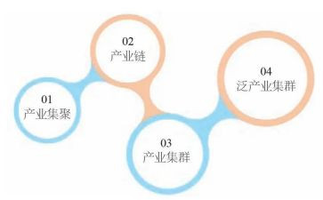 就业与职业发展心得体会8篇