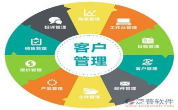 管理的工作总结范文推荐8篇