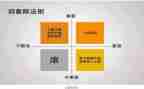 管理体系工作总结6篇