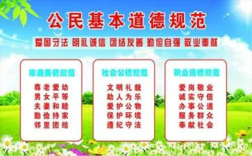 学习规范的心得体会通用6篇