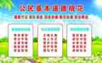 学习规范的心得体会通用6篇