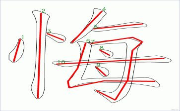 我后悔了500字作文最新6篇