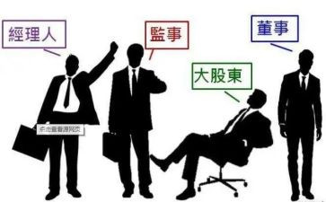 监事年终工作报告5篇