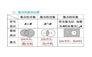 幼儿数学集合教案最新7篇