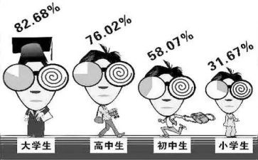 近视防控教育心得体会6篇