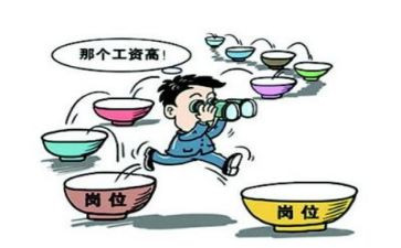 专业就业情况调查报告5篇
