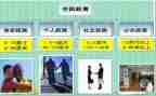 距离作文800字作文6篇