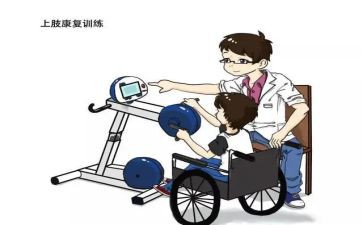 康复科医生个人总结5篇