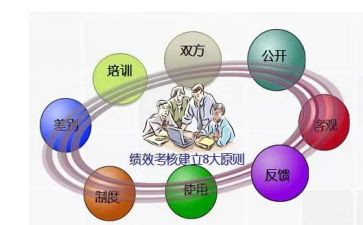 康复科护士年度考核个人总结8篇