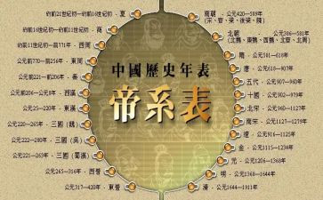 历史的心得体会7篇