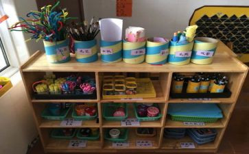 美工工作总结模板7篇