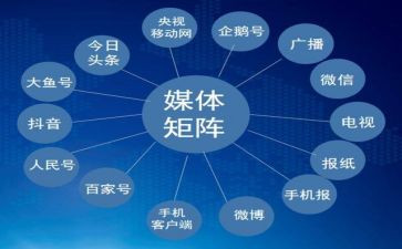 全媒体心得推荐5篇