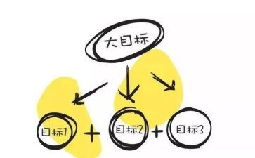 小目标作文通用6篇