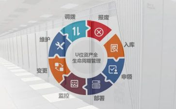 城市管理工作计划7篇
