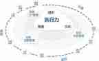 城市管理721心得体会6篇