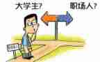 专业实习报告模板6篇