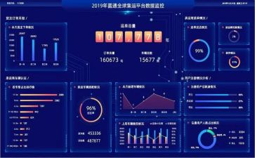 数据结构栈的心得体会5篇
