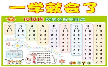 计数数学教案5篇