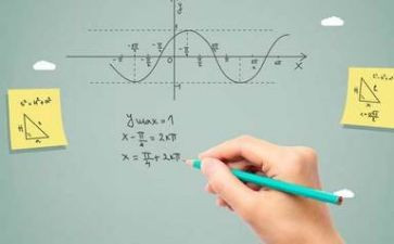 数学3分钟演讲稿6篇