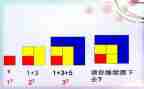 数与形单元教学计划模板6篇