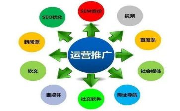 推广领导讲话稿5篇