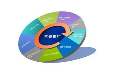 乡镇推广站2024工作总结6篇