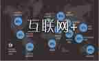 教师网络培训总结5篇