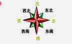 作文位置800字5篇
