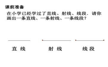 直线线段射线教学反思5篇