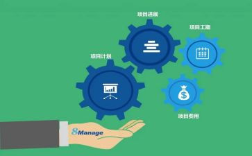 工程项目年终工作总结最新8篇