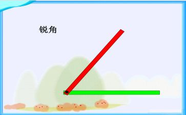 线和角心得体会优质6篇