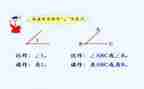 四年级上册数学线和角教案6篇