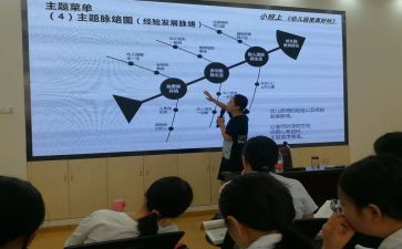 学小学英语新课标心得体会7篇