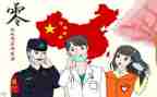 疫情前疫情后工作总结5篇