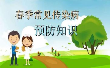 预防校园贷活动总结5篇