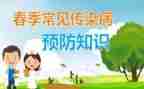 预防溺水班会教案7篇