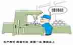 2024年质量员个人总结范文通用5篇
