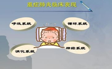 重症护士年终工作总结5篇